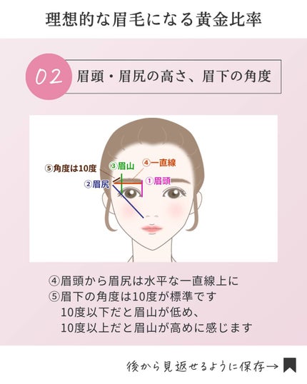スカルプD アイラッシュセラム プレミアム/アンファー(スカルプD)/まつげ美容液を使ったクチコミ(3枚目)