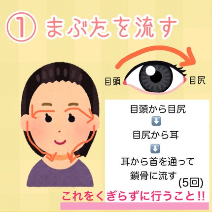 あずきのチカラ 目もと用/桐灰化学/その他を使ったクチコミ(2枚目)