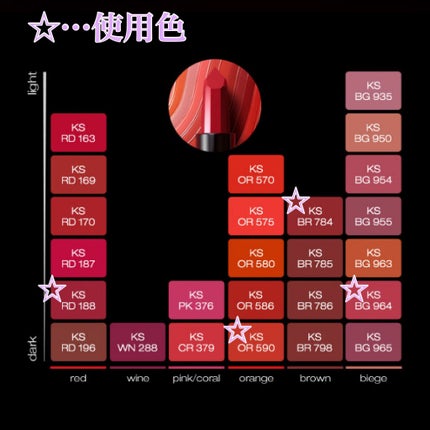 キヌ ルージュ サテン/shu uemura/口紅を使ったクチコミ(8枚目)