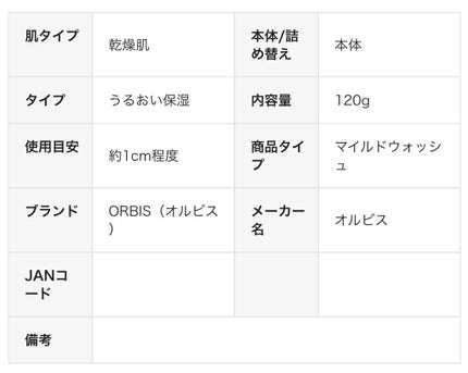 アクアフォースマイルドウォッシュ/オルビス/洗顔フォームを使ったクチコミ(9枚目)