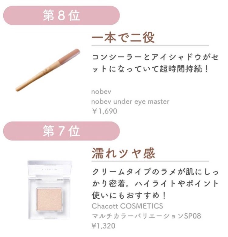 ロングウェア クリーム シャドウ スティック/BOBBI BROWN/スティックアイシャドウを使ったクチコミ(3枚目)