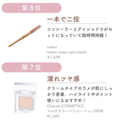 ロングウェア クリーム シャドウ スティック/BOBBI BROWN/ジェル・クリームアイシャドウを使ったクチコミ（3枚目）