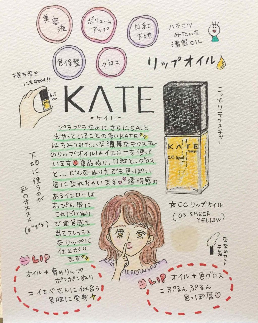 CCリップオイル/KATE/リップグロスを使ったクチコミ(1枚目)