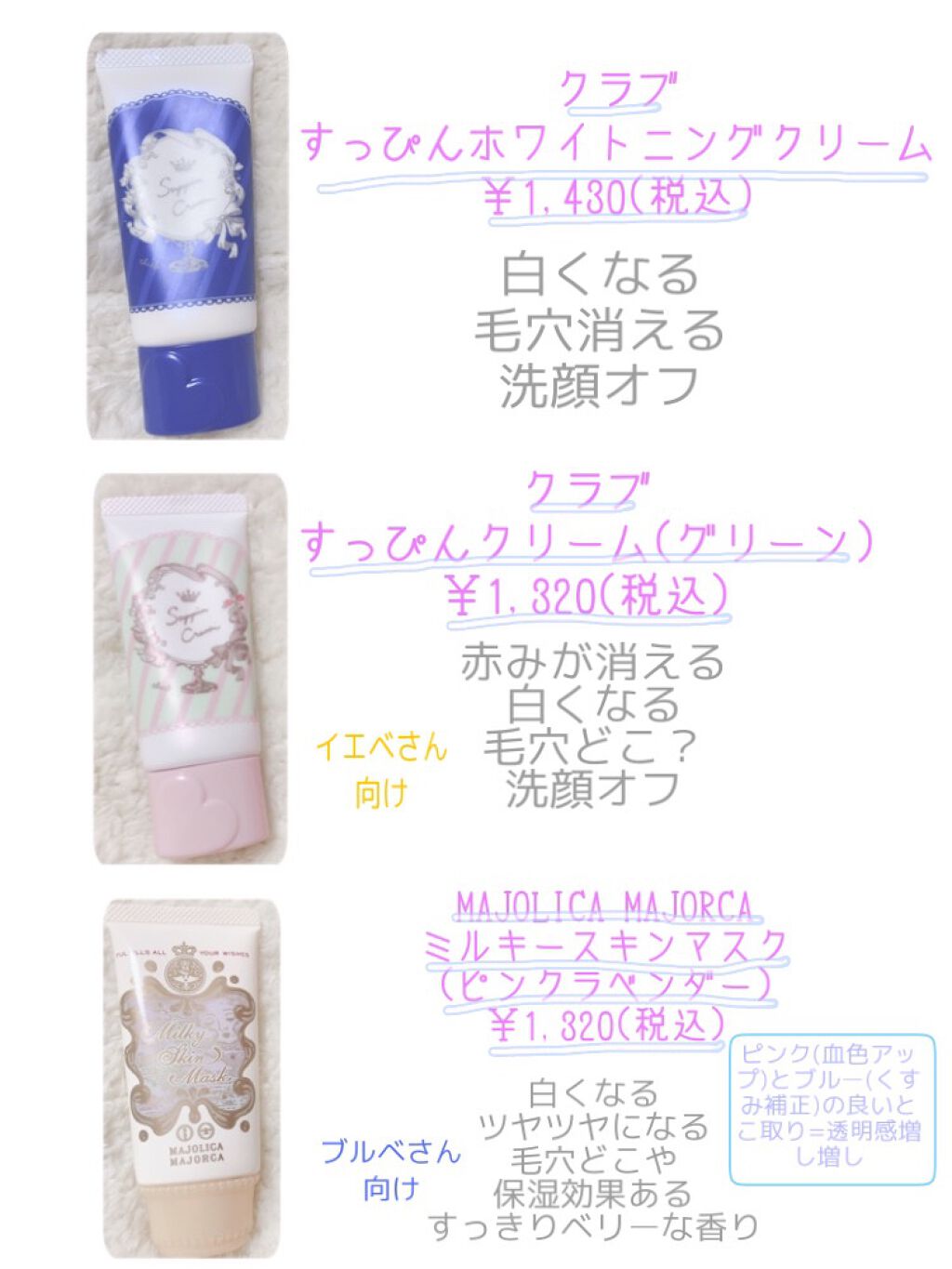 口紅がいらない薬用リップうすづきUV/メンターム/リップクリームを使ったクチコミ(2枚目)