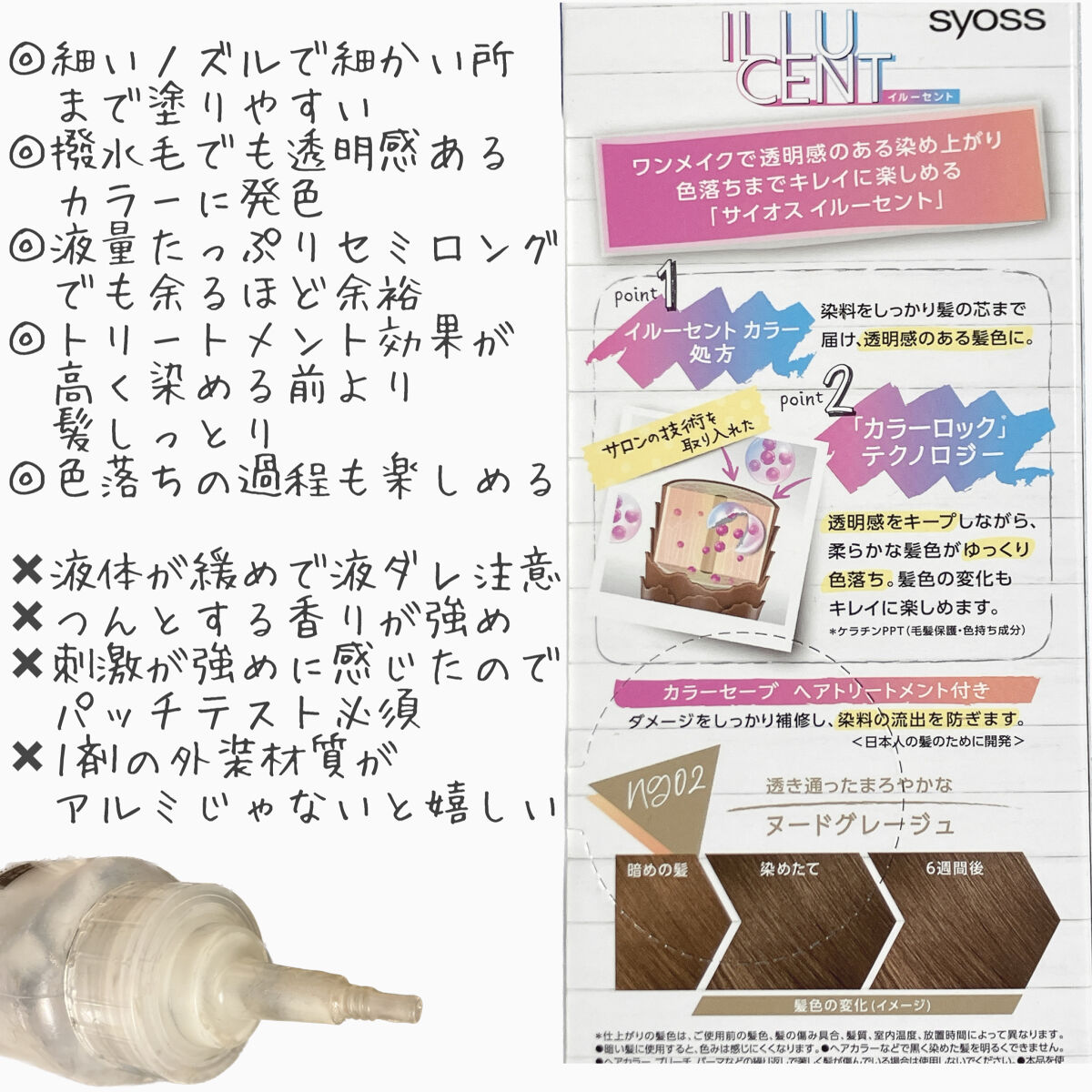 イルーセント ミルキーヘアカラー ヌードグレージュ/サイオス/ヘアカラーを使ったクチコミ（3枚目）