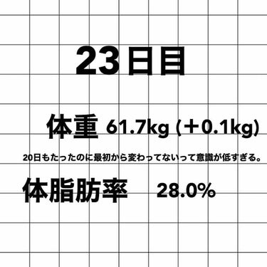 ララ on LIPS 「23日目61.7kg28.0%意識をもつ#ダイエット#ダイエッ..」（1枚目）