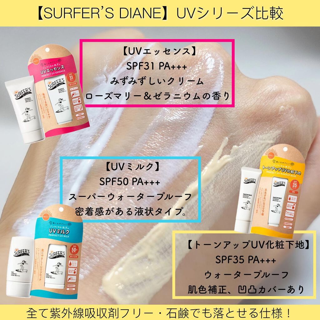 ノンケミ UVエッセンス/ダイアン/日焼け止め・UVケアを使ったクチコミ（3枚目）