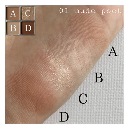 ミニヌーディーエディション/Flynn/メイクアップキットを使ったクチコミ(6枚目)