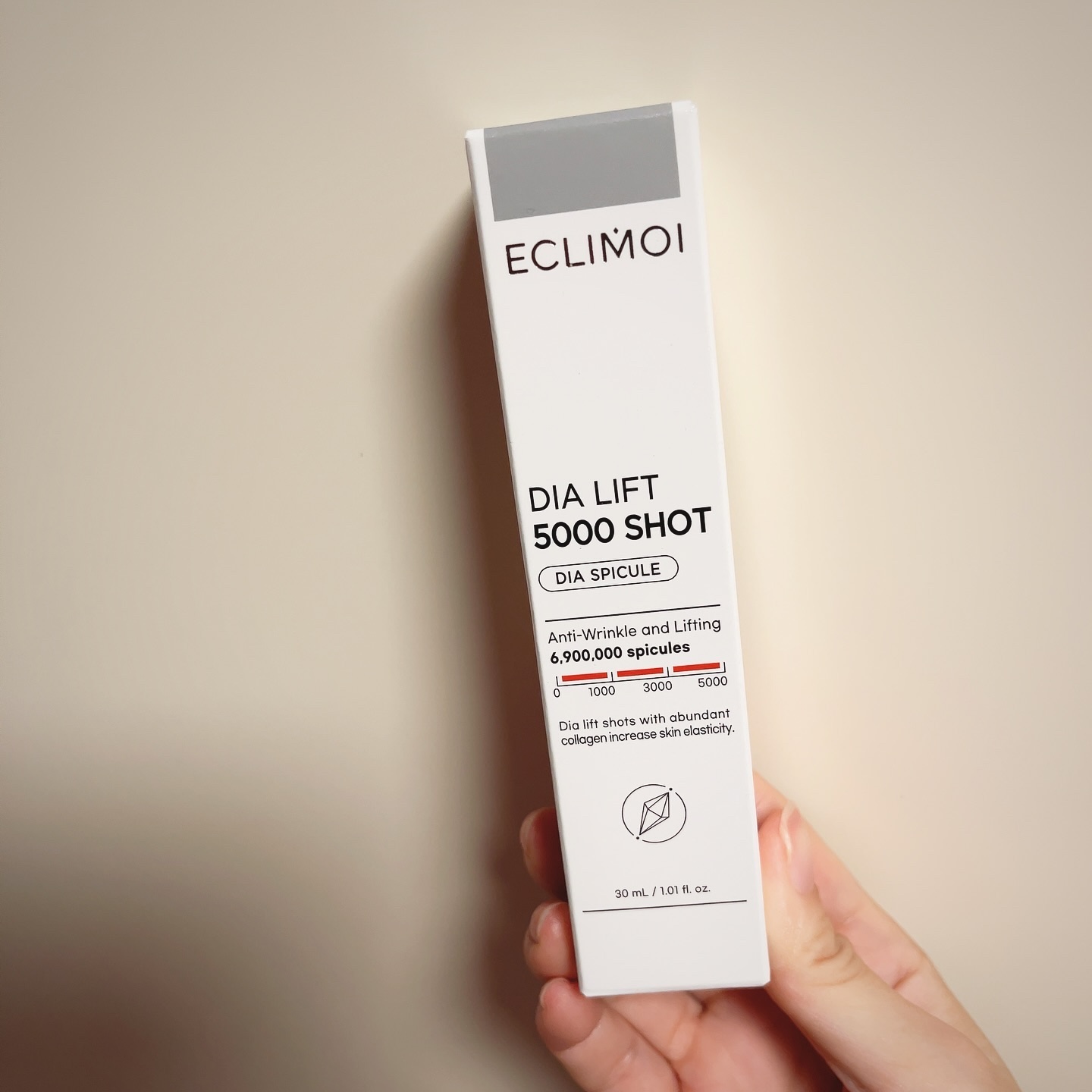 ダイヤリフト5000ショット/ECLIMOI/美容液を使ったクチコミ（3枚目）