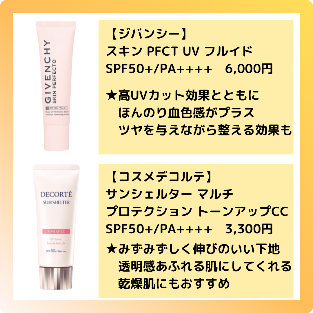 スキン PFCT UV フルイド/GIVENCHY/日焼け止めミルクを使ったクチコミ（2枚目）