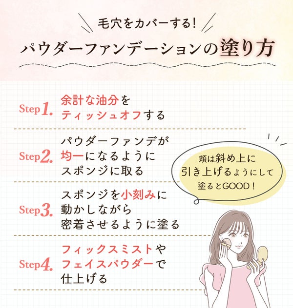 毛穴をカバーする!パウダーファンデーションの塗り方。余計な油分をティッシュオフしてパウダーファンデが均一になるようにスポンジに取る。スポンジを小刻みに動かしながら密着させるように塗る。頬は斜め上に引き上げるようにして塗るとGOOD!フィックスミストやフェイスパウダーで仕上げる。