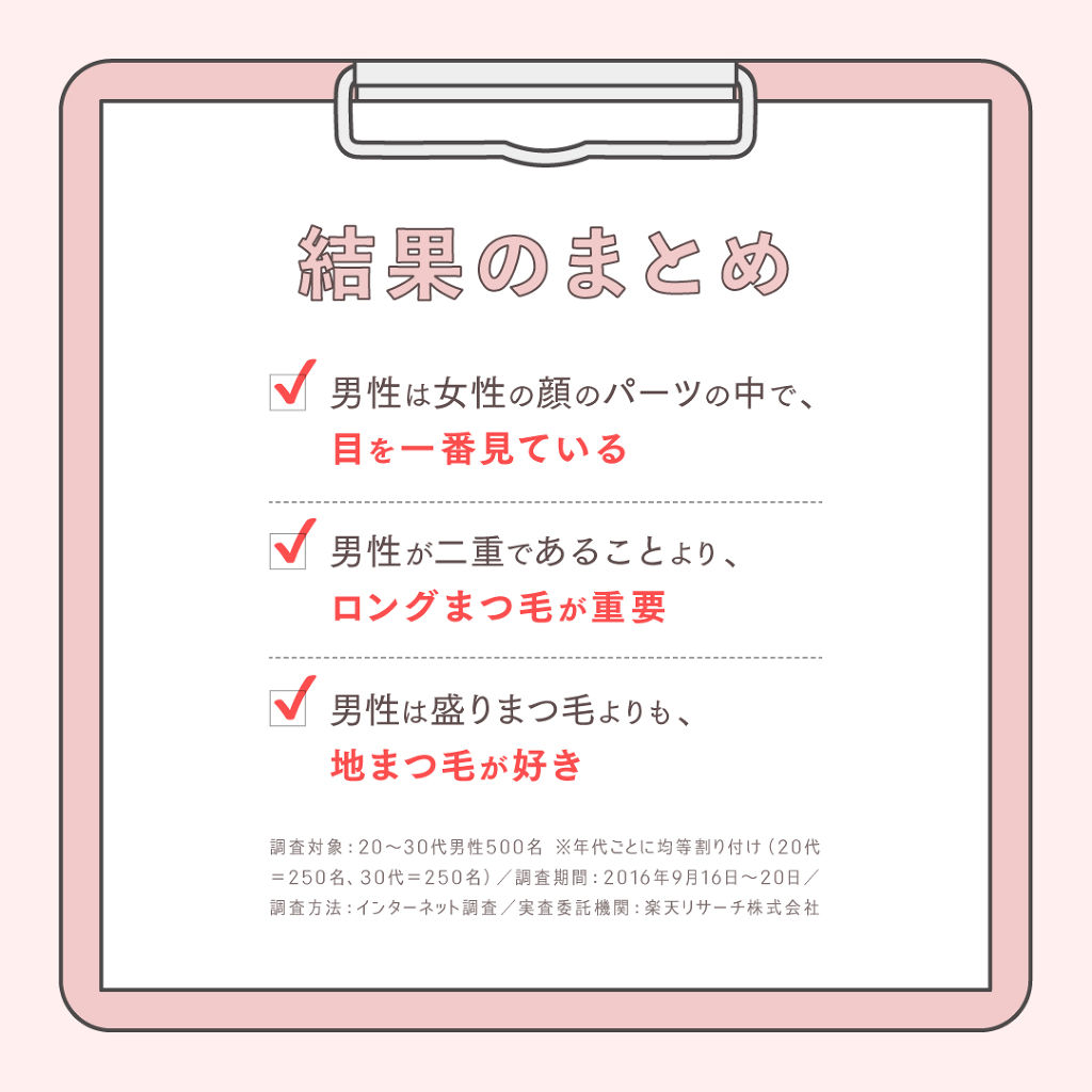 スカルプD ボーテ ピュアフリーアイラッシュセラム/アンファー(スカルプD)/まつげ美容液を使ったクチコミ（3枚目）