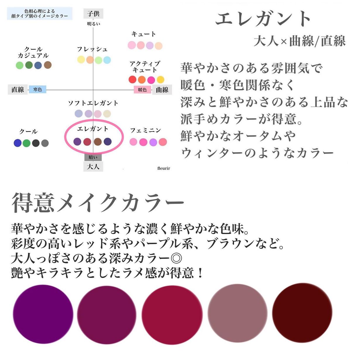 ナチュラル チークN/CEZANNE/パウダーチークを使ったクチコミ(2枚目)