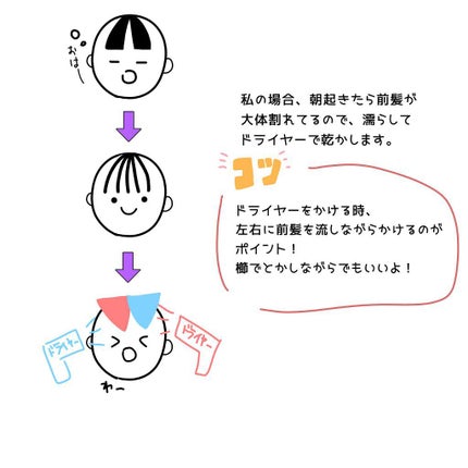 ケープ 3Dエクストラキープ 無香料/ケープ/ヘアスプレーを使ったクチコミ(2枚目)