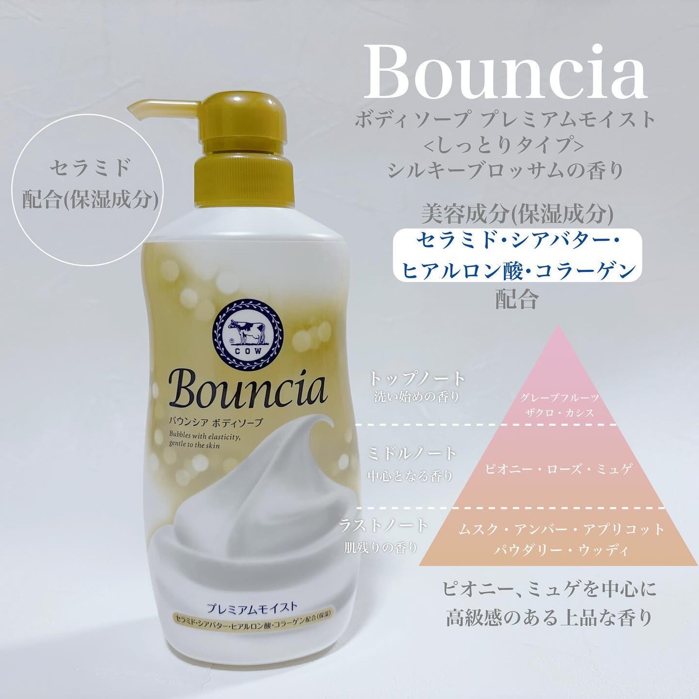 バウンシア ボディソープ ホワイトソープの香り/Bouncia/ボディソープを使ったクチコミ(3枚目)