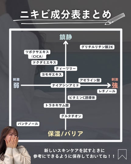 白湯(サユ) | ニキビと戦うOL🤍 on LIPS 「..白湯です!メガ割コラボ期間が終わって改めてたくさんの方から..」(9枚目)