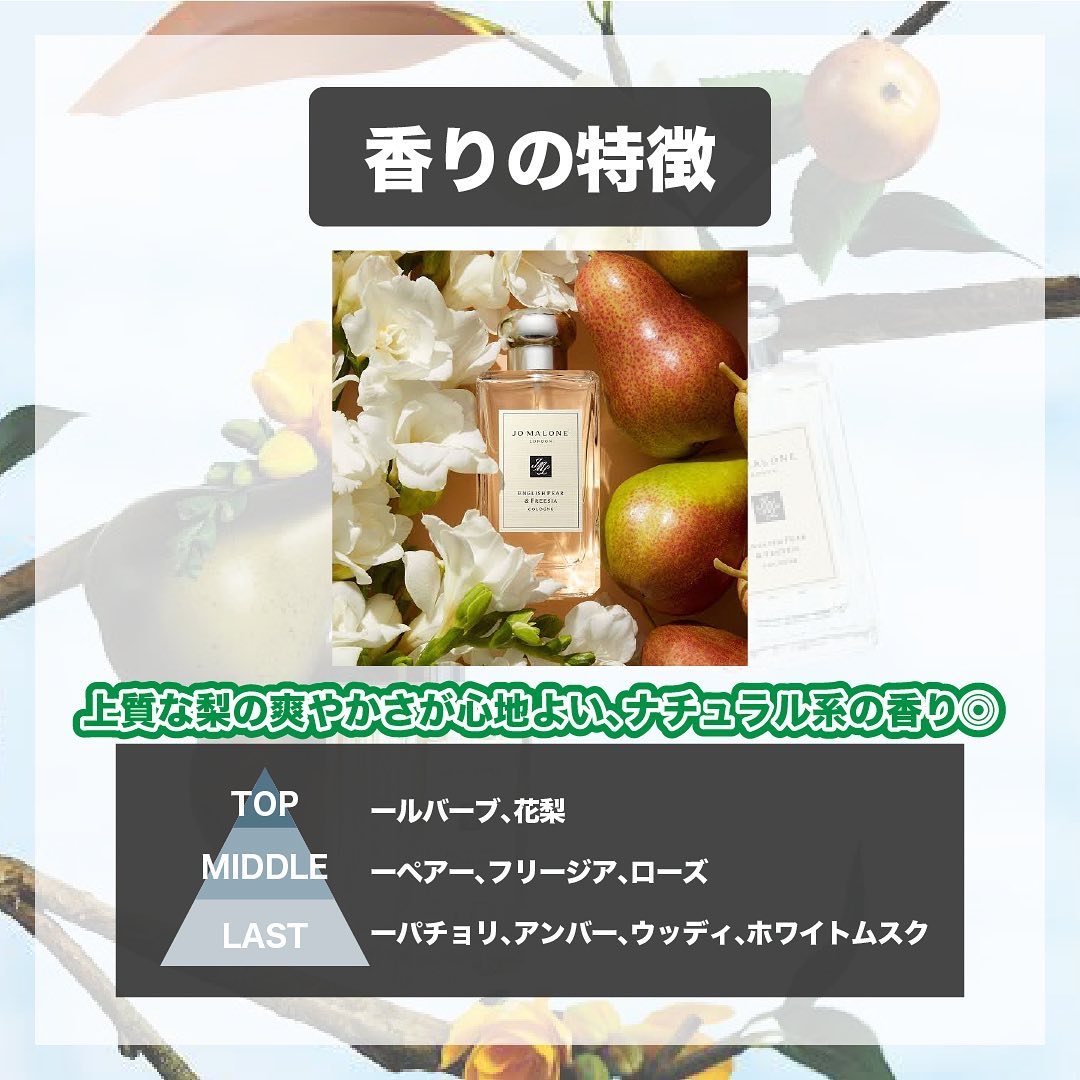 ウッド セージ & シー ソルト ボディ ミスト/Jo MALONE LONDON/香水(その他)を使ったクチコミ（3枚目）