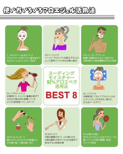 マイルド&モイスチャーアロエジェル/ネイチャーリパブリック/ボディローションを使ったクチコミ(3枚目)