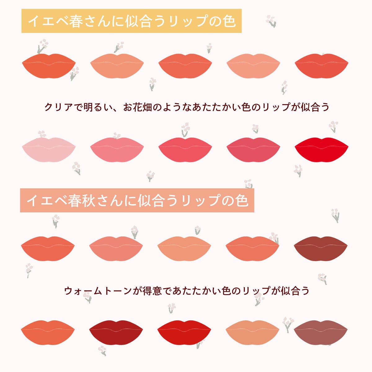 オペラ リップティント N/OPERA/リップティントを使ったクチコミ(2枚目)