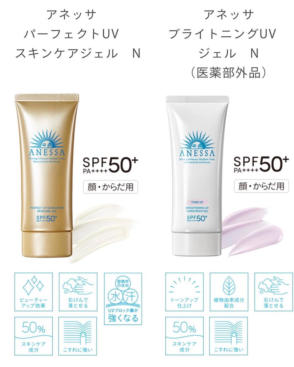 ちいママ on LIPS 「☘アネッサブライトニングUVジェルN(医薬部外品)☘♡SPF5..」(3枚目)