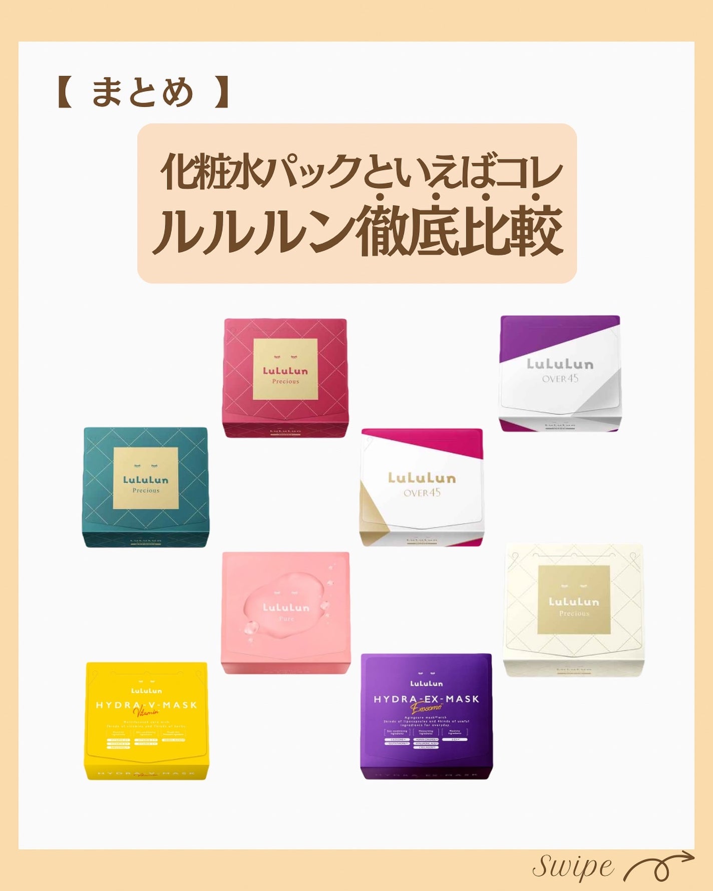 つや子 on LIPS 「『化粧水パックといえばコレ👉🏻ルルルン徹底比較👀🌟』美肌になれ..」(7枚目)