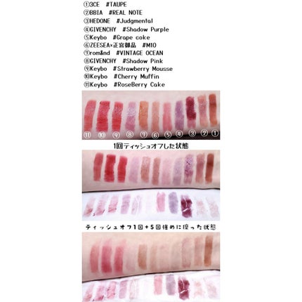 ルージュ・アンテルディ・テンプテーション/GIVENCHY/口紅を使ったクチコミ(5枚目)