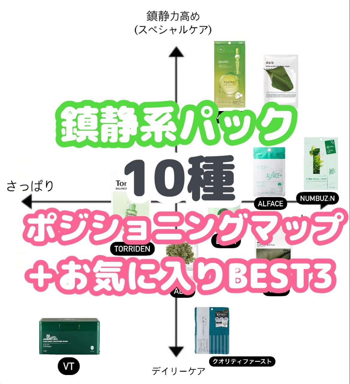 ティーツリーケアソリューション アンプルマスクJEX/MEDIHEAL/シートマスク・パックを使ったクチコミ(1枚目)