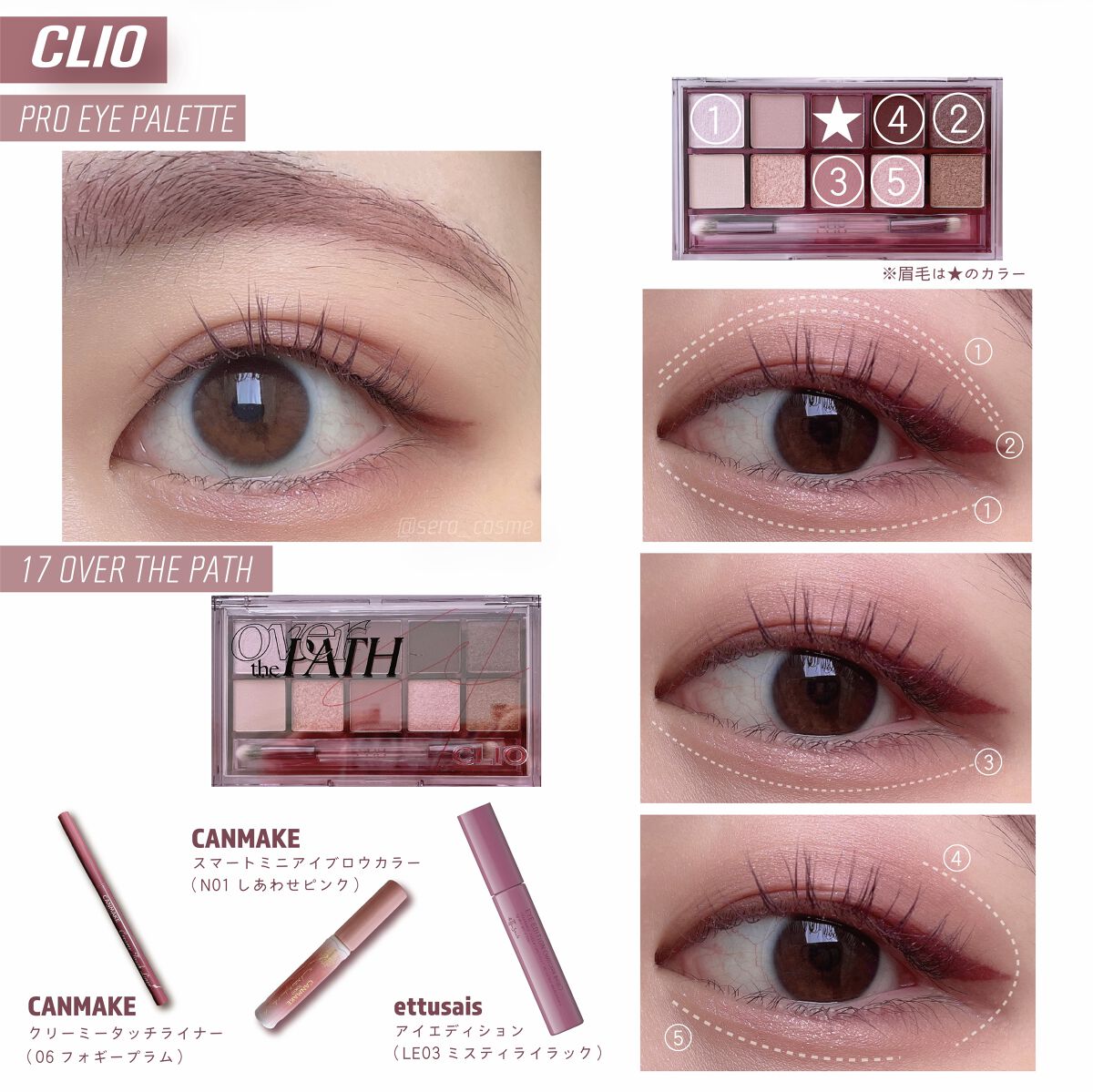 クリーミータッチライナー/キャンメイク/ジェルアイライナーを使ったクチコミ（1枚目）