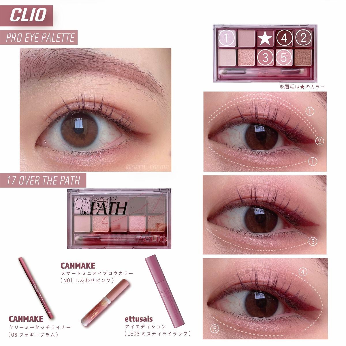 クリーミータッチライナー/キャンメイク/ジェルアイライナーを使ったクチコミ(1枚目)