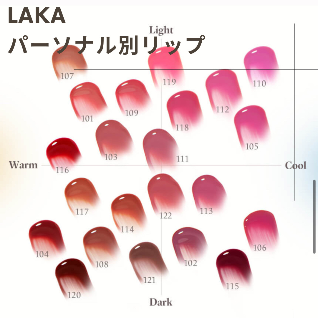 フルーティーグラムティント/Laka/リップティントを使ったクチコミ（1枚目）