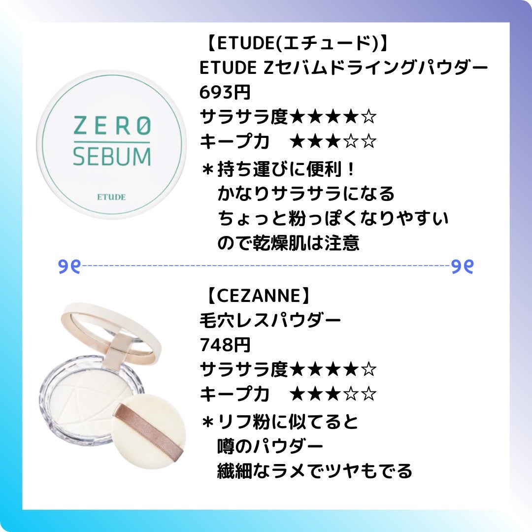 オイルブロックミネラルパウダー/キャンメイク/ルースパウダーを使ったクチコミ(3枚目)