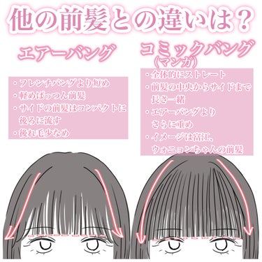 ケープ 3Dエクストラキープ 無香料/ケープ/ヘアスプレー・ヘアミストを使ったクチコミ（4枚目）