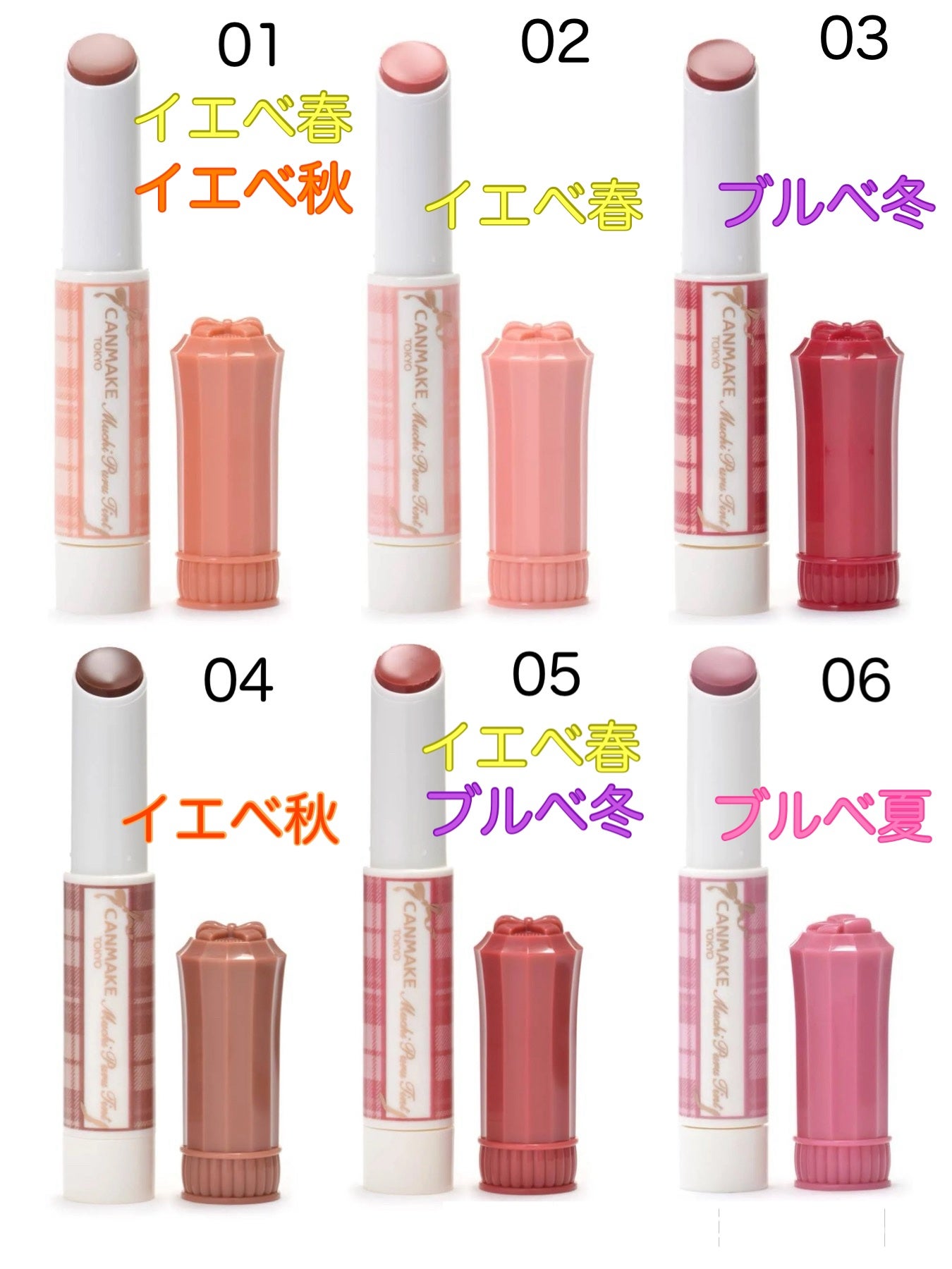 むちぷるティント/キャンメイク/リップティントを使ったクチコミ(1枚目)