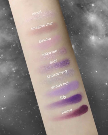 ColourPop Lilac You A Lot Shadow Paletteのクチコミ「カラーポップ
Lilac you a lot

海外コスメのカラーポップです♡
紫コスメに目が.....」（3枚目）