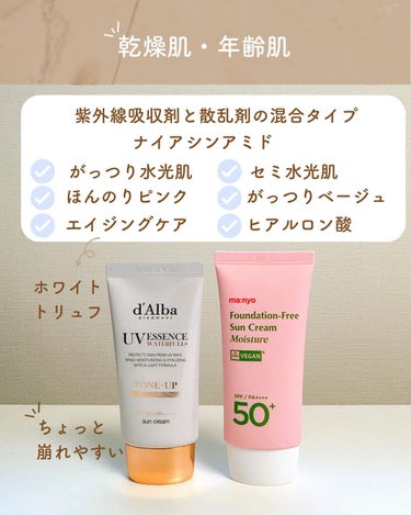 トーンアップ ノーセバム サンスクリーン SPF50+ PA++++/innisfree/日焼け止め・UVケアを使ったクチコミ（3枚目）