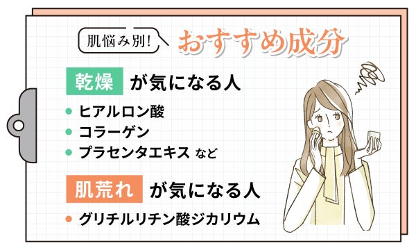 肌悩み別!おすすめ成分。乾燥が気になる人にはヒアルロン酸・コラーゲン・プラセンタエキスなど。肌荒れが気になる人にはグリチルリチン酸ジカリウム。