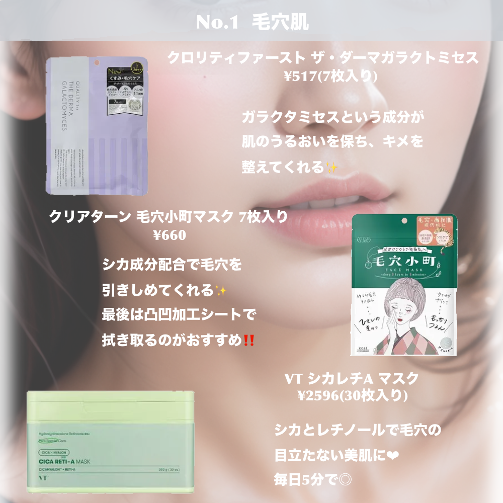 ミノン アミノモイスト うるうる美白ミルクマスク/ミノン/シートマスク・パックを使ったクチコミ（3枚目）