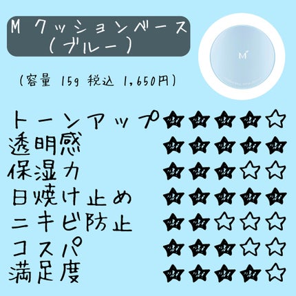 M クッションベース(ブルー)/MISSHA/化粧下地を使ったクチコミ(4枚目)