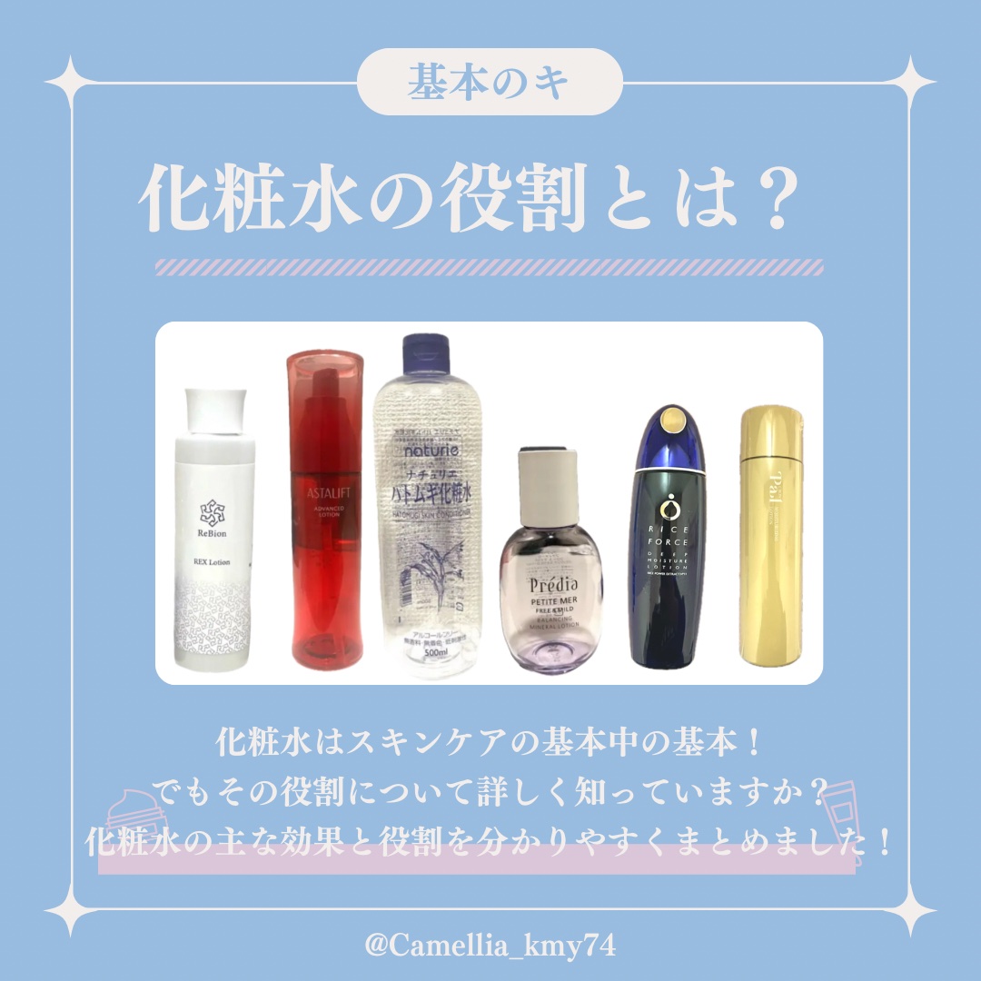 ハトムギ化粧水(ナチュリエ スキンコンディショナー R )/ナチュリエ/化粧水を使ったクチコミ（1枚目）