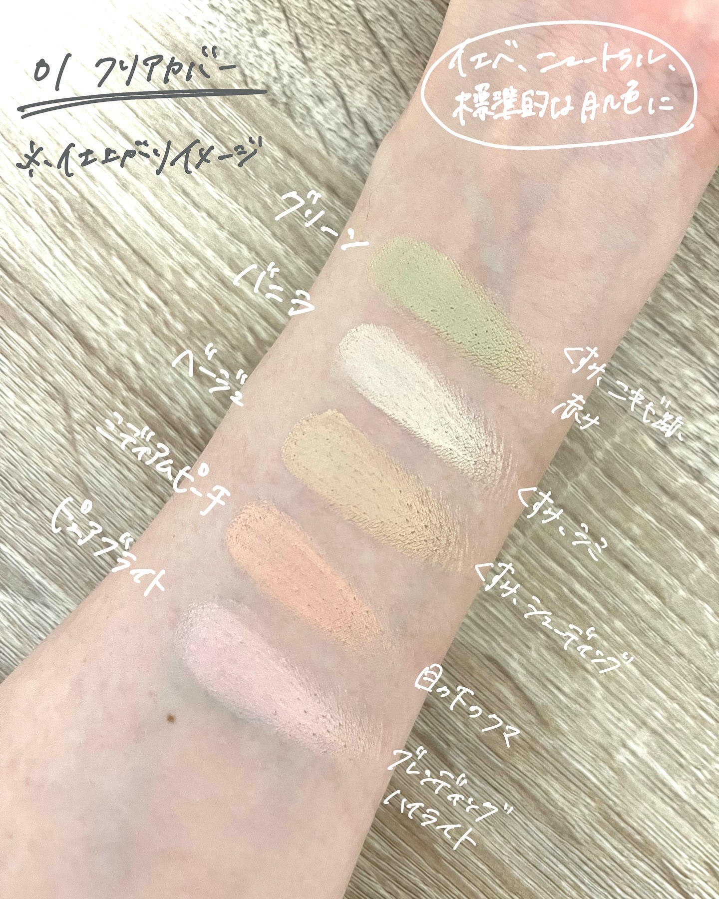 コンシールブレンダーパレット/LUNA/パレットコンシーラーを使ったクチコミ（3枚目）