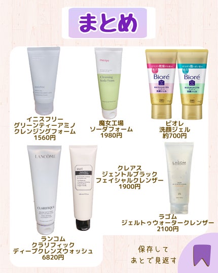 ブン on LIPS 「いつもご覧いただきありがとうございます🌻ブンです..」(8枚目)