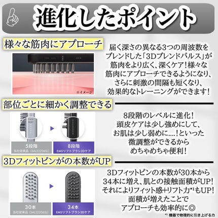 サロニア EMSリフトブラシ 3Dケア/SALONIA/ボディケア美容家電を使ったクチコミ(4枚目)