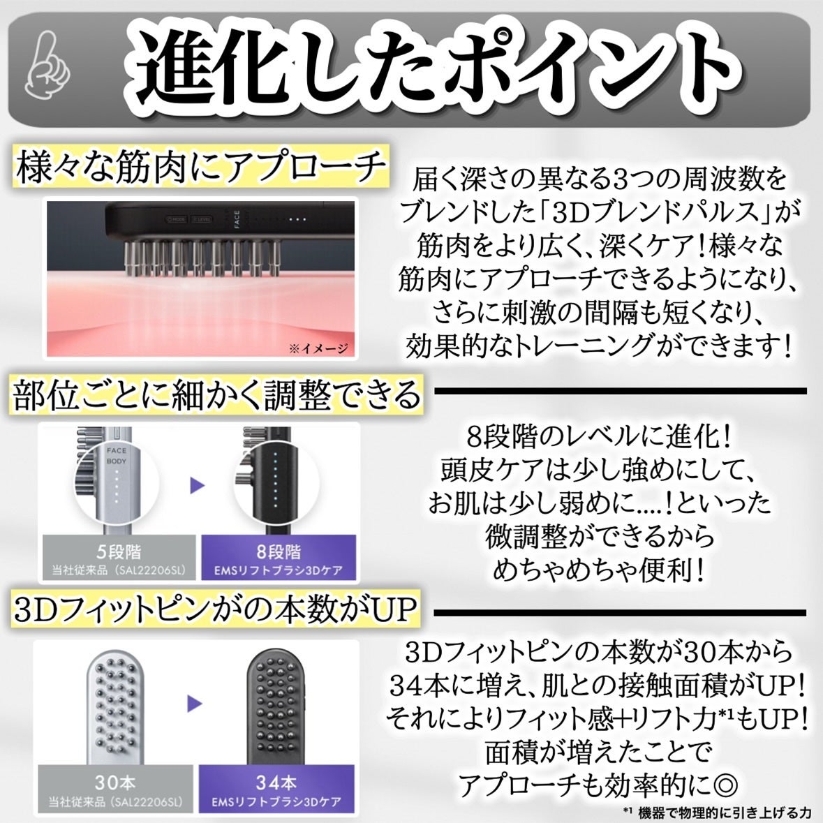 サロニア EMSリフトブラシ 3Dケア|SALONIAの効果に関する口コミ サロニア EMSリフトブラシ 3Dケア|SALONIAの効果に関する口コミ