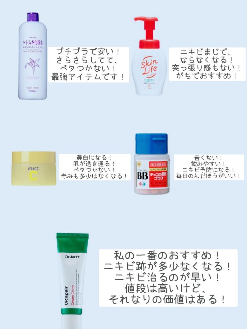 チョコラBBプラス (医薬品)/チョコラBB/その他を使ったクチコミ(4枚目)