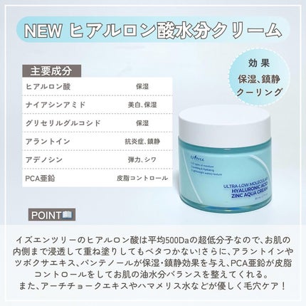 超低分子ヒアルロン酸ジンククーリングパッド/Isntree/トナーパッドを使ったクチコミ(3枚目)