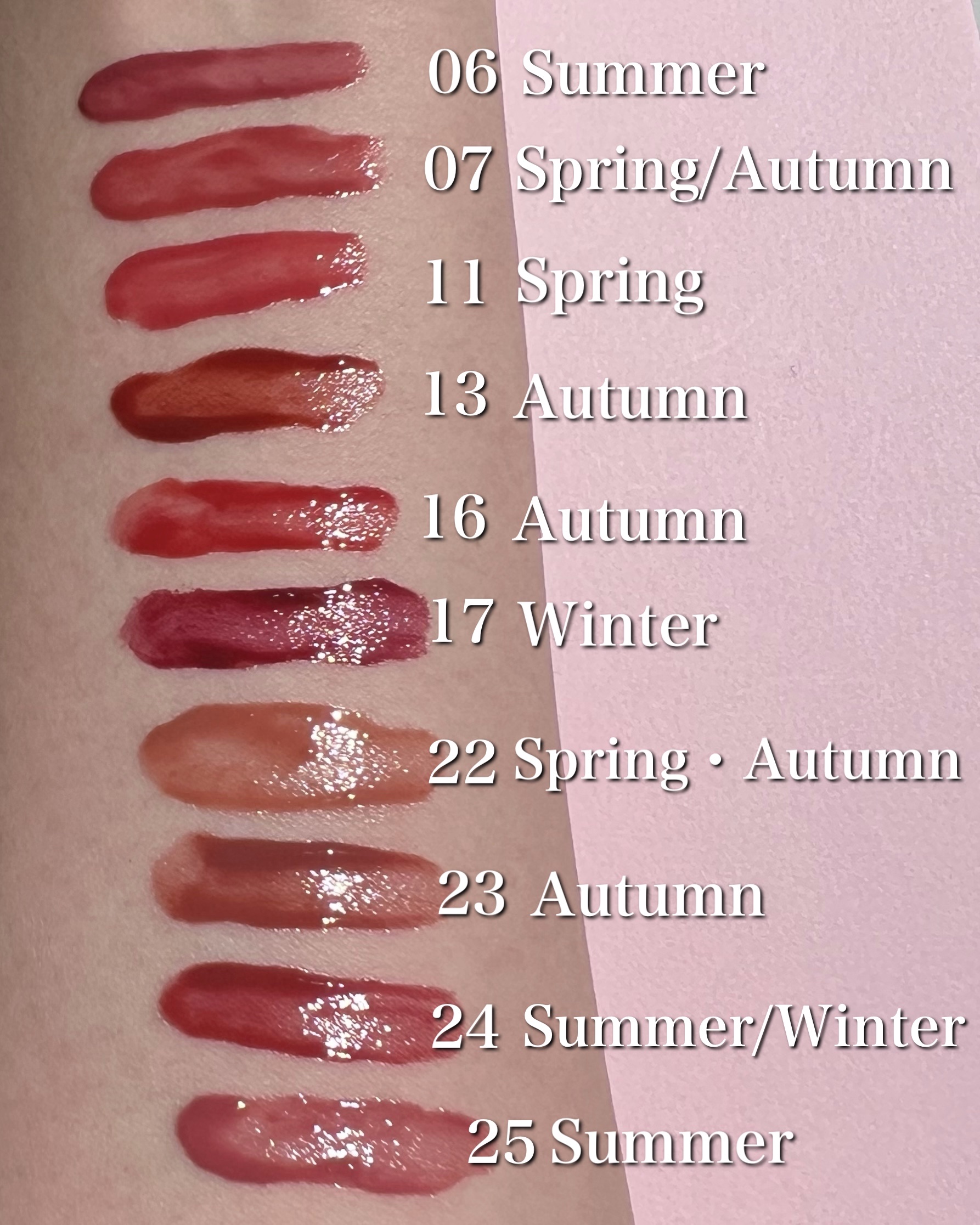 ジューシーラスティングティント/rom&nd/リップティントを使ったクチコミ（2枚目）