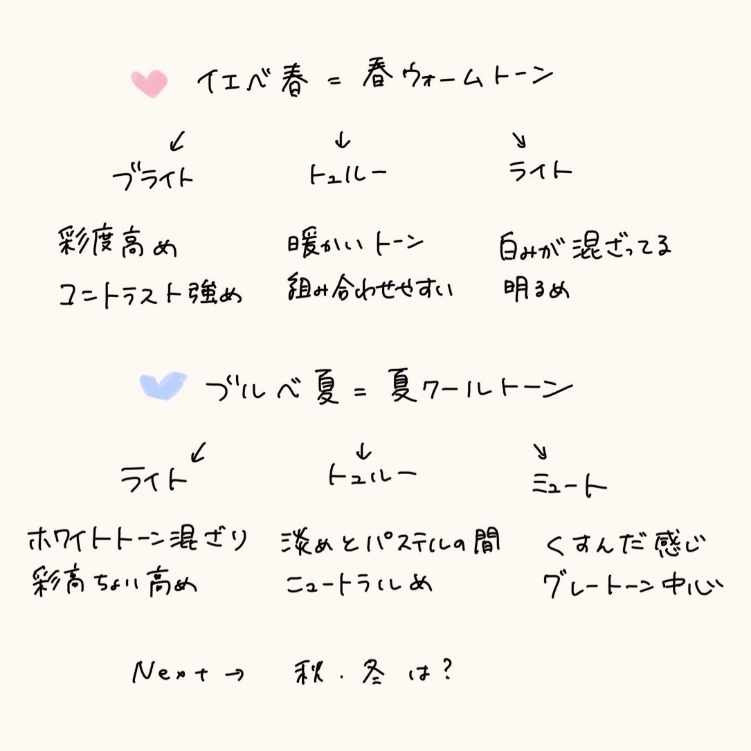 シャドウパレット/dasique/アイシャドウパレットを使ったクチコミ(3枚目)