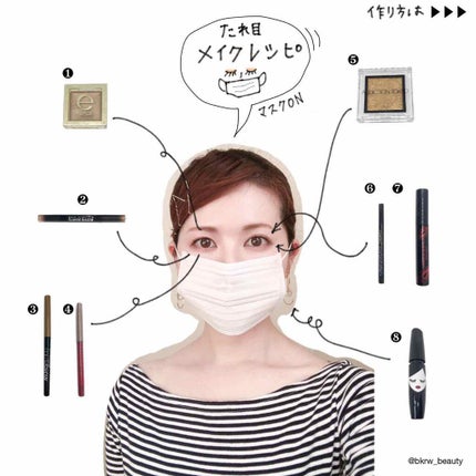 シマリングシャドウ/excel/ジェル・クリームアイシャドウを使ったクチコミ(1枚目)