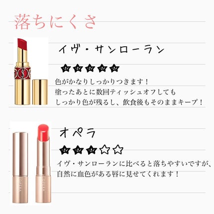 ルージュ ヴォリュプテ シャイン/YVES SAINT LAURENT BEAUTE/口紅を使ったクチコミ(5枚目)