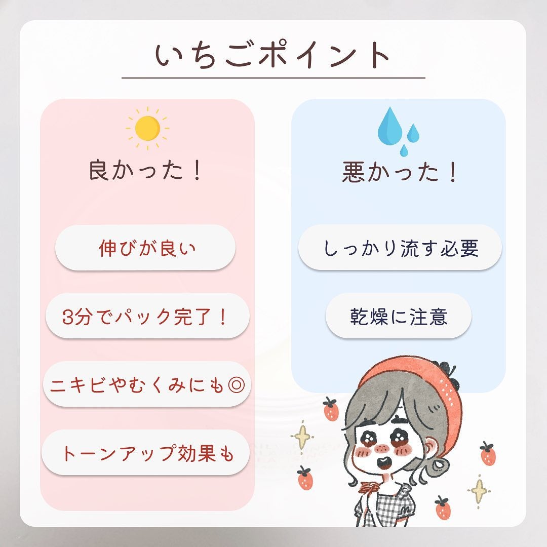 グリーンクレイペースト/ARGITAL/洗い流すパック・マスクを使ったクチコミ(8枚目)